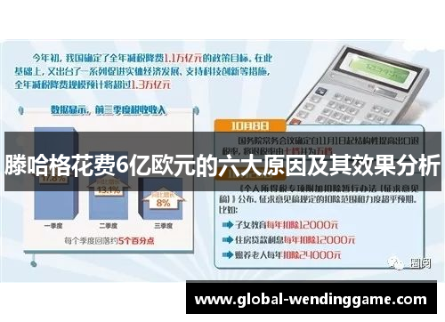 滕哈格花费6亿欧元的六大原因及其效果分析