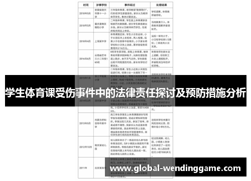 学生体育课受伤事件中的法律责任探讨及预防措施分析