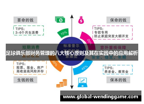 足球俱乐部财务管理的八大核心原则及其在实践中的应用解析