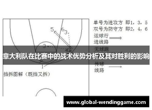 意大利队在比赛中的战术优势分析及其对胜利的影响