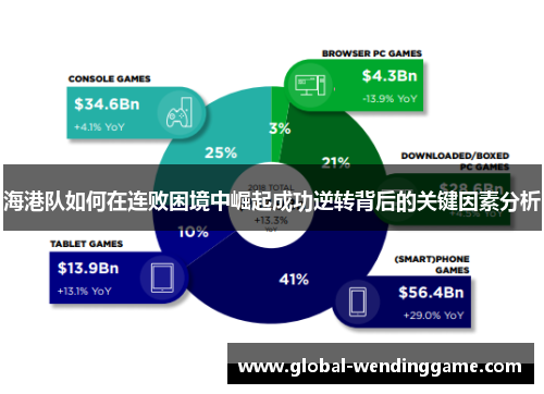 海港队如何在连败困境中崛起成功逆转背后的关键因素分析