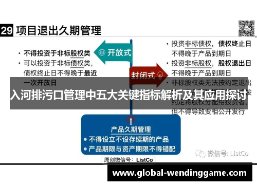 入河排污口管理中五大关键指标解析及其应用探讨