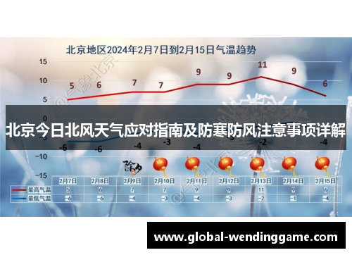 北京今日北风天气应对指南及防寒防风注意事项详解