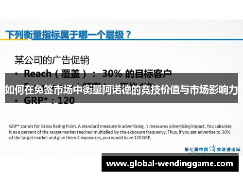 如何在免签市场中衡量阿诺德的竞技价值与市场影响力