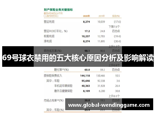 69号球衣禁用的五大核心原因分析及影响解读