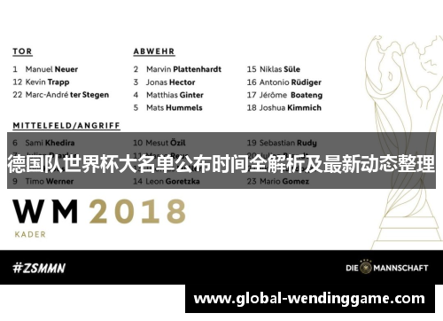 德国队世界杯大名单公布时间全解析及最新动态整理