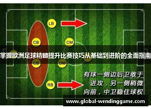 掌握欧洲足球精髓提升比赛技巧从基础到进阶的全面指南