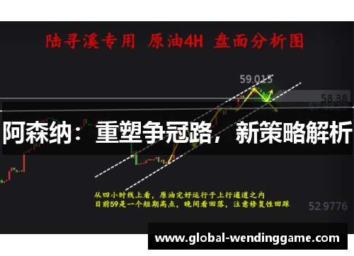 阿森纳：重塑争冠路，新策略解析